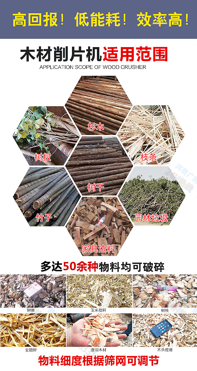 盘式切片机