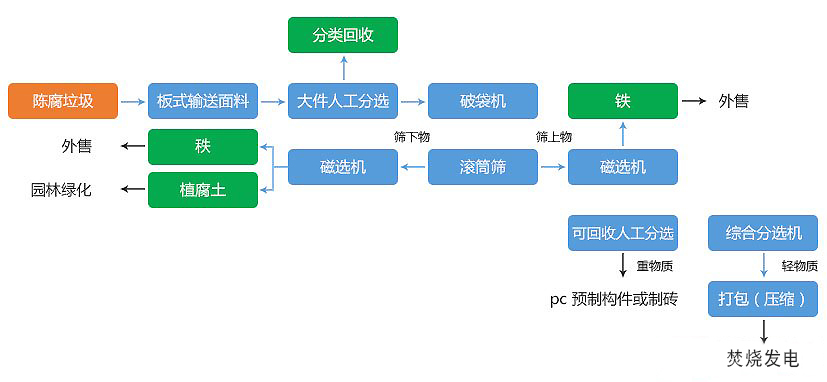 185cc1688e0d19a65983436cefe613c6